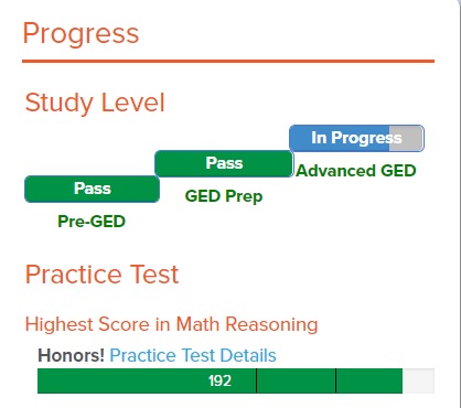 Online GED Prep progress graph